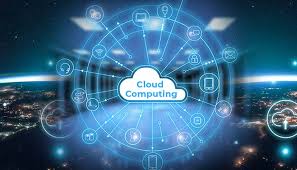 The Future of Cloud Computing in 2024